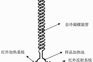 便携式的三磷酸腺苷提取装置