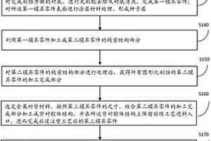 高精度微流道网络制作方法