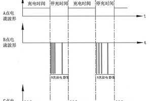 铅酸蓄电池深度去极化的充电方法