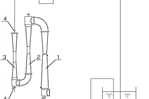 VOD/VD炉真空泵清洗方法