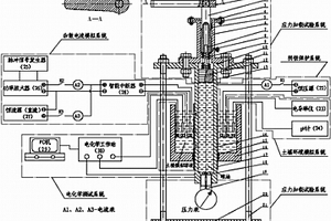 应力与杂散电流耦合作用下埋地钢质管道涂层剥离与腐蚀试验方法