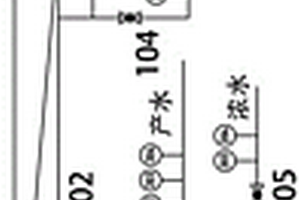 膜系统旁路污堵试验系统
