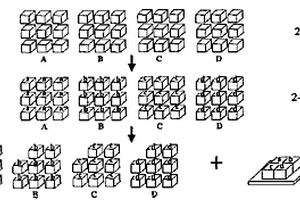 有机高分子聚合物组合式芯片