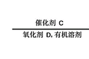 内磺酰胺类化合物及其制备方法