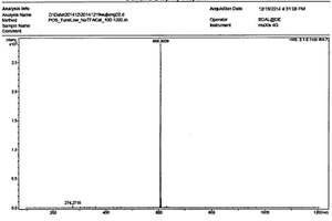 基于罗丹明B衍生物的荧光探针及其制备方法和应用