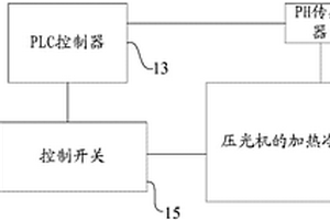 水质调节系统