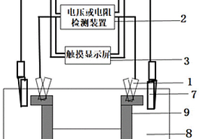 在线监控埋嵌电阻的集成装置及埋嵌电阻的制作方法