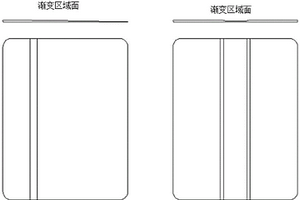 可折叠玻璃的渐变减薄工艺