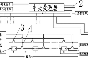 电池管理系统