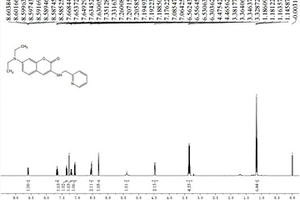 吡啶亚甲基香豆素类铜离子荧光探针及其制备