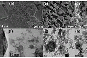 Zr<Sup>4+</Sup>诱导的金属有机凝胶荧光开关传感材料及其制备方法和应用