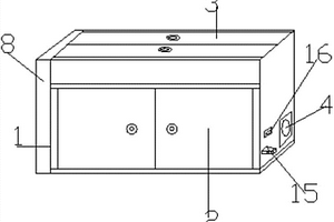 安全性能高的物理实验用箱体