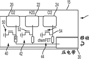 压电供电的传感器卡及用于其的方法