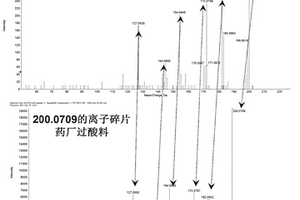 扑热息痛生产过程中显色物质的合成与提纯方法
