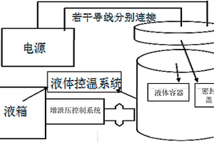 液体介质控温控压锂电池化成装置