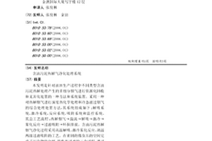 含油污泥热解气净化处理系统