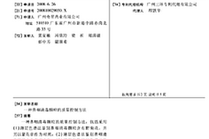 鼻咽清毒颗粒的质量控制方法
