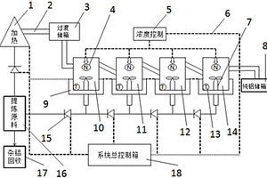 高效纯铝提取装置