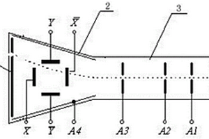 示波器高性能数字荧光波形成像系统