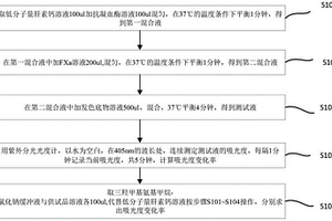 低分子量肝素钙注射液抗Xa因子效价测定方法及其系统