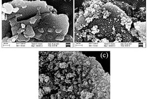 聚多巴胺-高岭土-Fe<Sub>3</Sub>O<Sub>4</Sub>复合材料及其制备方法和应用