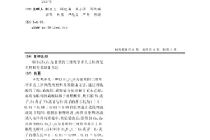 以Bi2Ti2O7为基质的三维有序多孔上转换发光材料及其制备方法
