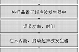 超声波辅助石墨烯去胶的方法