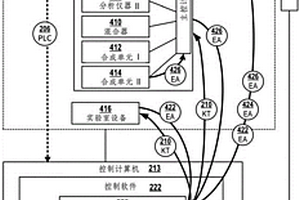 具有集成麦克风的便携式设备的实验室系统及相关方法