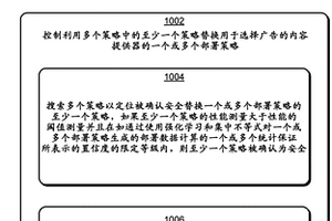 搜索安全测量来部署