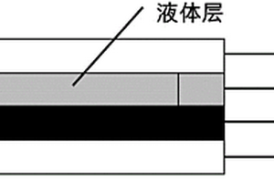 微多孔取向聚乳酸薄膜及其制备方法