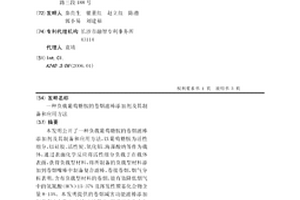 负载葡萄糖胺的卷烟滤棒添加剂及其制备和应用方法