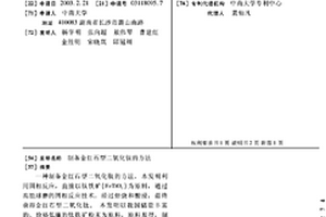 制备金红石型二氧化钛的方法