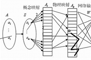 足部按摩机器人快速自动定位方法