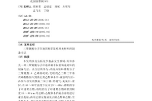 三聚氰酸分子印迹固相萃取柱填充材料的制备方法