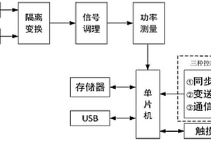 应用于储能系统动态响应时间测试模块及实现方法
