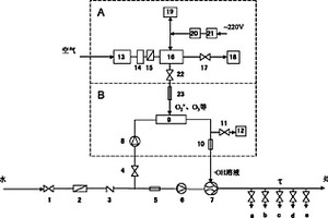 氧活性粒子处理污水设备