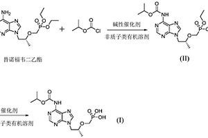 富马酸替诺福韦二吡呋酯杂质的制备方法