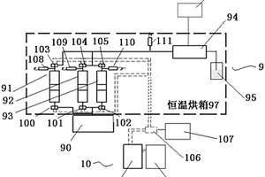 模拟聚合物溶液交替注入的自动控制系统