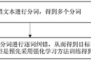 文本纠错方法、装置及存储介质
