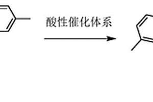 唑吡坦杂质的制备方法