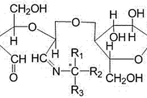 纤维素手性衍生物及其制备方法和用途