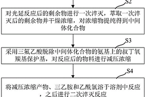 13C美沙西汀及其类似物的合成方法