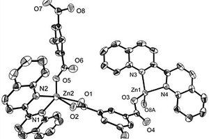 含混合配体锌(Ⅱ)金属有机配合物及其制备方法和应用