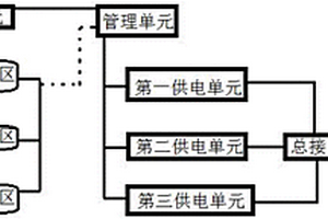快速充电的电源适配器及其充电方法