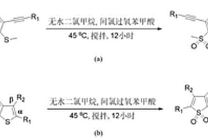 砜基修饰硅芴及二噻吩砜并硅芴衍生物及其制备方法和应用