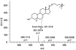 用于含羰基甾体化合物衍生化试剂的合成方法