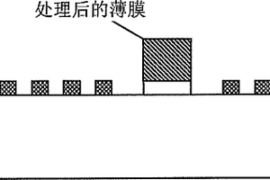 石墨烯掺杂氧化锌的纳米薄膜的制作方法
