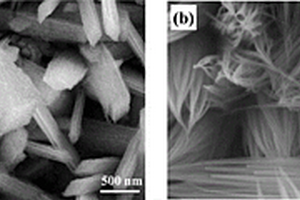 Zn<sup>2+</sup>离子诱导制备棱柱状Co<sub>3</sub>O<sub>4</sub>纳米团簇纤维的方法及应用