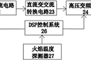 等离子体与水电解分离设备的高频IGBT电源