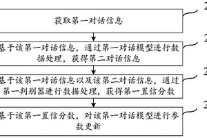 对话信息获取方法、装置、设备及存储介质